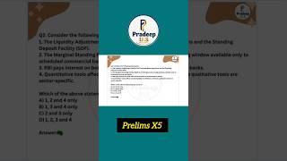 Monetary Policy MCQ 🔥 | RBI Tools &amp; Rate Cut Trick | UPSC Prelims Short #upsc2026 #upscpreparation