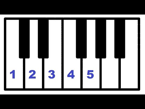 5 músicas para crianças no piano 