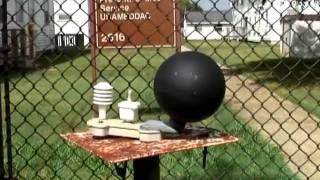 Cracking the Heat Code at Fort Benning