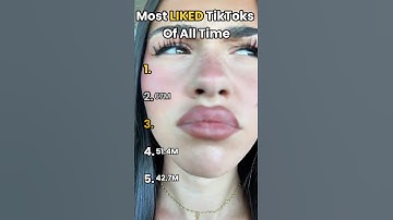 Most Liked TikToks EVER 🔥