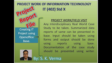 Project Report  of IT 402 Class 10 CBSE Board| | Internal Assessment Part D of IT |