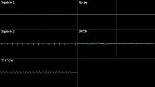 Tickets, Please Nes Cover