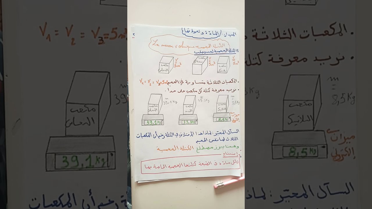 الدرس4:الكتلة الحجمية1متوسط🤗🧐😇