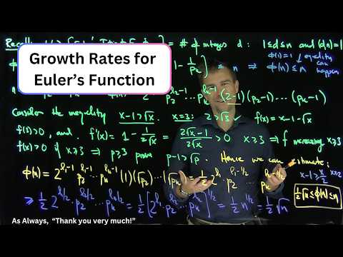 Growth Estimates for the Euler Totient Function