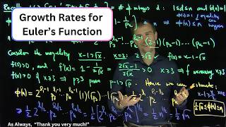 Growth Estimates for the Euler Totient Function