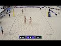 Pool Play - Beach Pro Tour 2026 | Nuvali - Challenge | Court 4