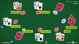 Aprende a jugar texas holdem en menos de 4 minutos!