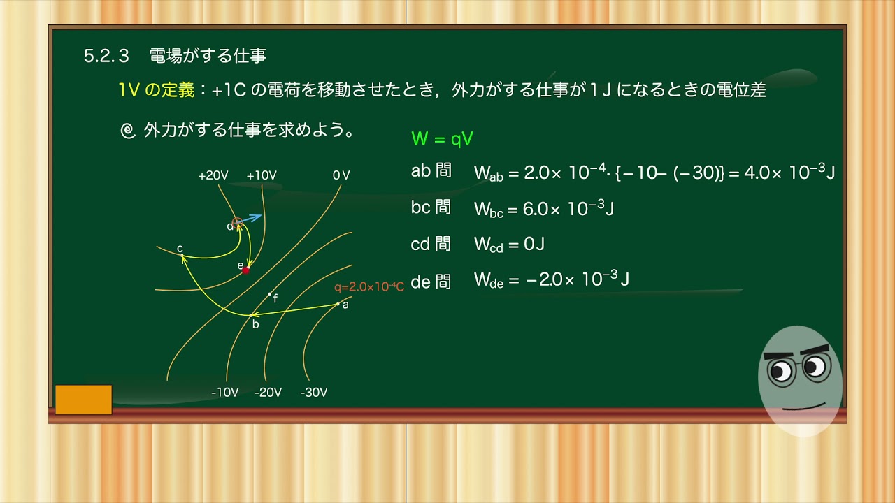電場 が する 仕事