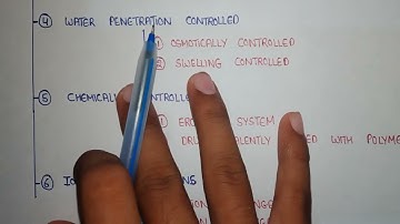 various approaches to controlled drug delivery based on diffusion dissolution and ion exchange