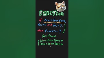 Periodic functions are scary before you learn this trick! #maths #shorts #amc #olympiad