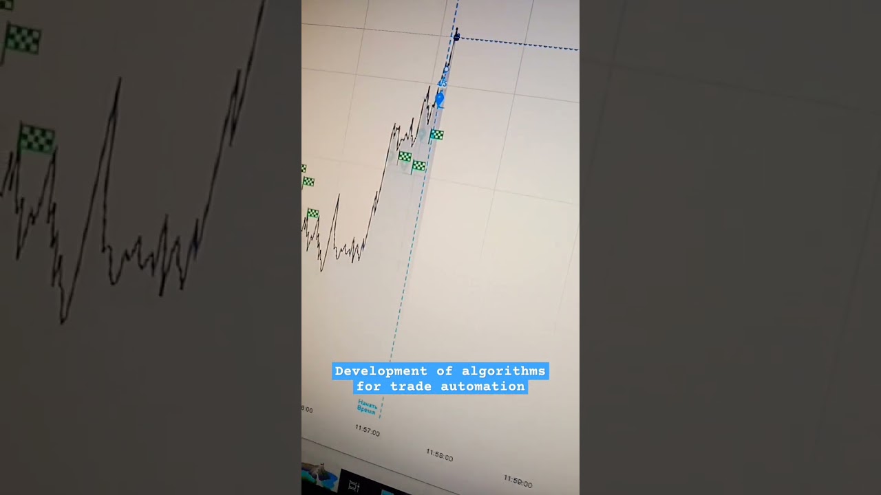 Development algorithms. 