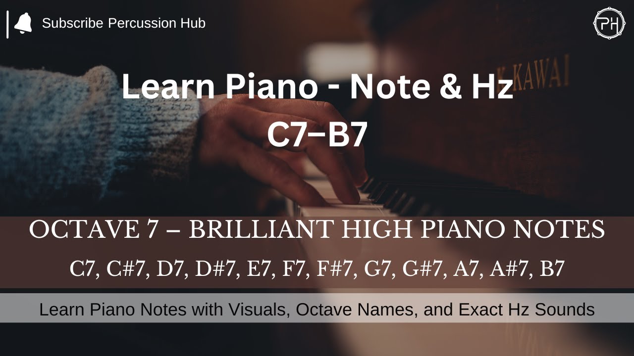 Octave 7 Piano Notes | C7–B7 | 2093–3951 Hz | Learn Fast | Ear Training ...