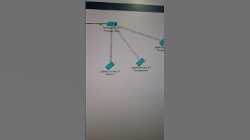 Access point lab overview in cisco packet #ciscocertification #networkdiscovery