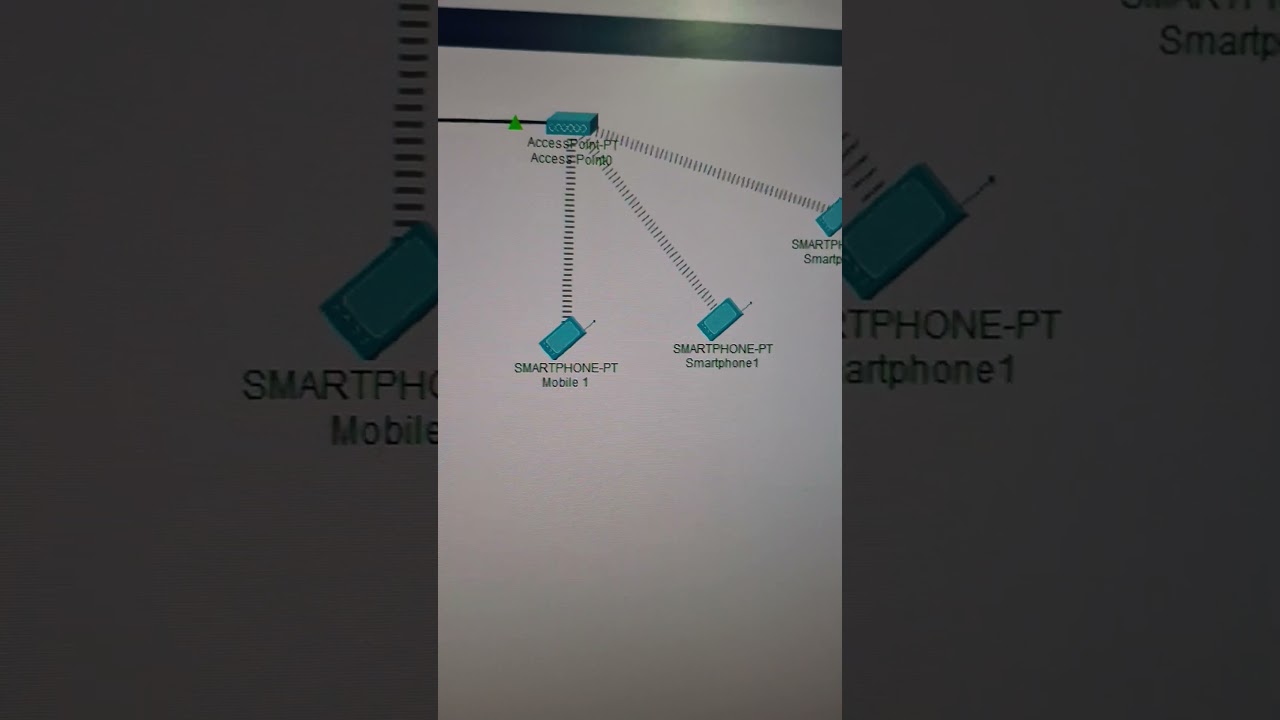 Access point lab overview in cisco packet #ciscocertification #networkdiscovery