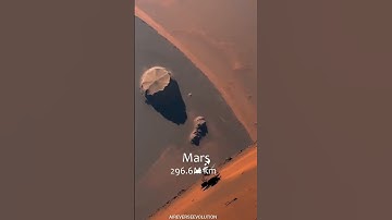 SPACE TO SURFACE Reverse Evolution Video|Animation Video| #shorts #reverse #evolution #Timetravel