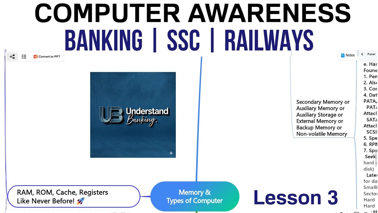 Memory & Types EXPLAINED in One Mindmap – RAM, ROM, Cache, Registers Like Never Before! 🚀