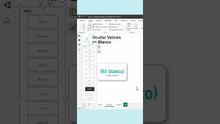🔴Ocultar Valores en Blanco con Coalesce - Power BI #powerbi #tutorial #tips
