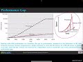 ECE 491/599: Advanced Memory Design - Lecture 04