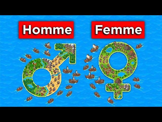 Qui Gagne entre une Civilisation d'Homme ou de Femmes ?