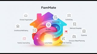 FamMate screenshot 1