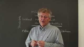 Produkt-Markt-Matrix (Ansoff-Matrix)