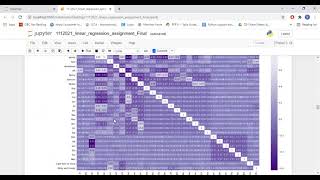 Linear Regression - Bike Sharing Dataset
