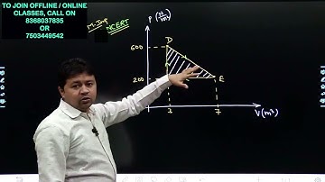 A thermodynamic system is taken from an original state to an intermediate state by the linear proces
