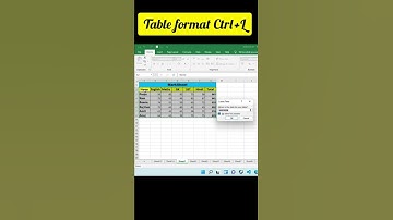Daily useful Excel Shortcut keys | Top 5 Excel Shortcuts | Excel Shorts 🔥