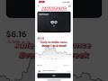 How to claim Airdrop Worth $348 Free 76 World coin $WLD #crypto #wld #shorts #worldcoins