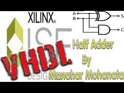 VHDL Basic Tutorial