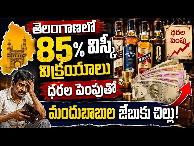 తెలంగాణలో 85 శాతం విస్కీ విక్రయాలు.. ధరల పెంపుతో మందుబాబుల జేబుకు చిల్లు!..|TS24 News