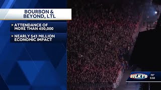 Louder Than Bourbon, Bourbon and Beyond see record-breaking attendance in 2025