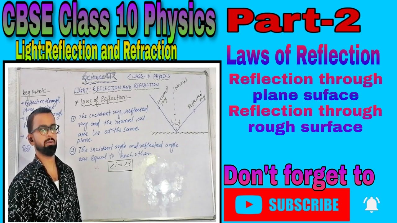 Light reflection and refraction class 10 in Hindi (Part2) YouTube