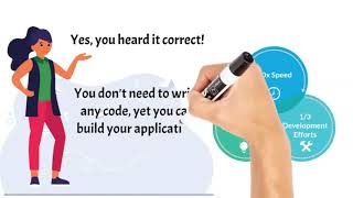 No Code Enterprise Application Development