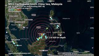 Breaking:  Massive 7.1 Magnitude Earthquake Pops Off February 22nd 2026!
