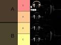 The Best Premium Headphones!