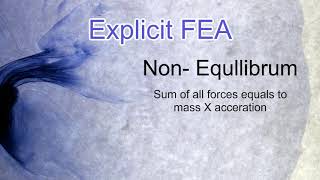 Celebrity Explicit Dynamic Net Worth