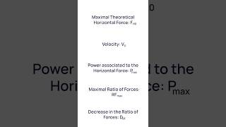 Sprint Force Velocity Profiling #sportscience #speed
