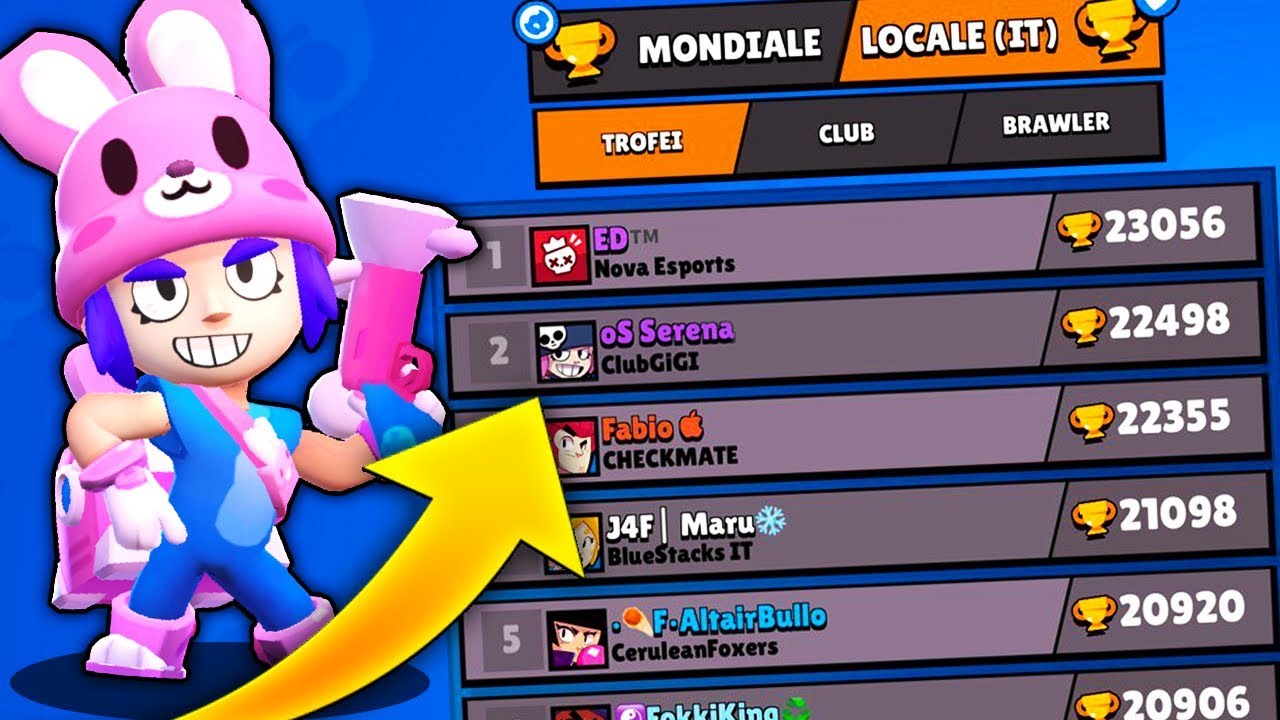 gigi brawl stars mangio