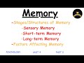 Psychology: Unit 4- Stages/Structures of Memory and Factors Affecting Memory | in Thok Nath