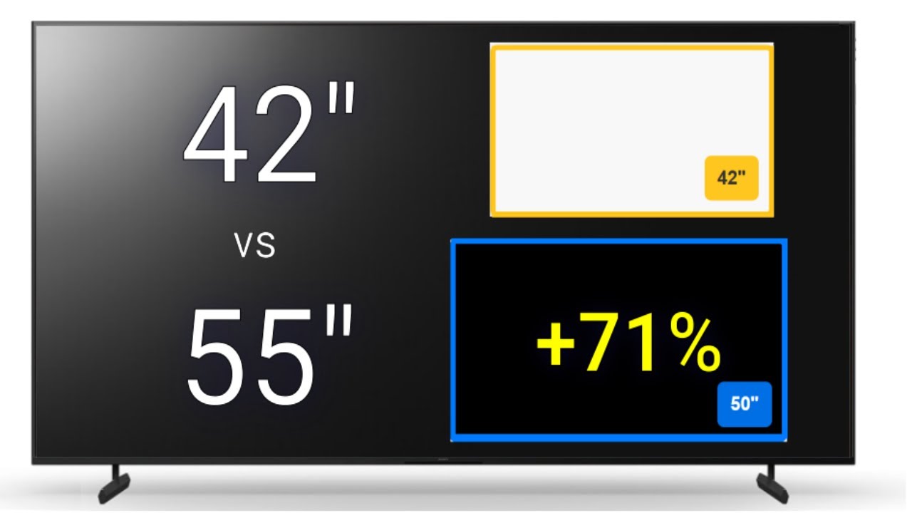42-inch vs 55-inch TV: Side-by-Side Size Comparison