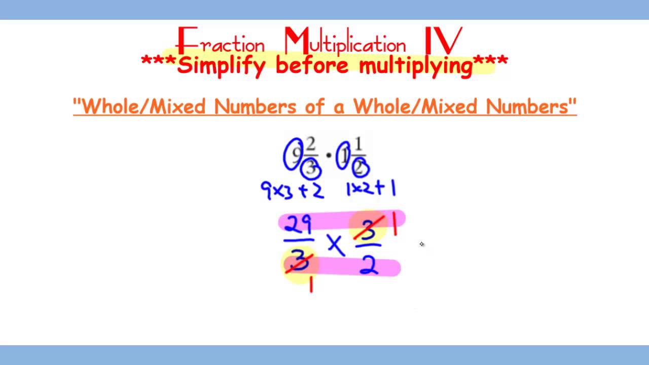 Algorithms for Multiplying Fractions II.mp4 YouTube