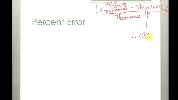 Lab 2 Density of a Sucrose Solution