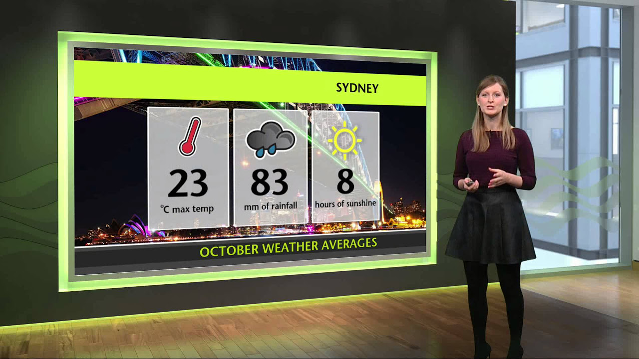 อากาศ ออสเตรีย ตุลาคม  2022 New  October holiday weather - Australia and New Zealand