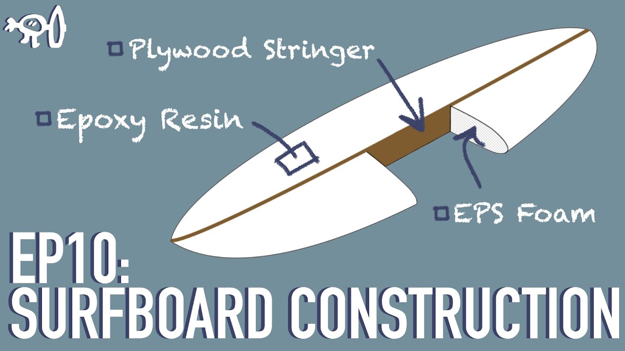 Surfing Explained Ep10 Surfboard Materials EPS PU Foam YouTube