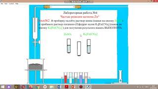 Качественные реакции на катионы IV аналитической группы. Кузьмич Е.С