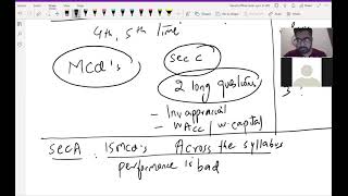 Acca F9(FM) Financial Management MCQ Session  Part 2
