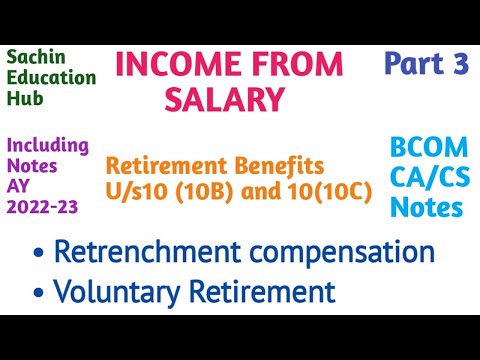 Voluntary Retirement Compensation | Section 10(10B) of income tax act | Retrenchment Compensation