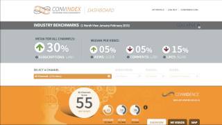 Video Engagement Analytics for Business Decisions