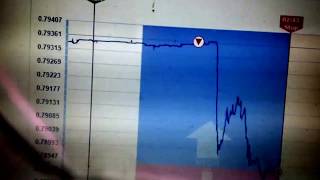 Trading Saat News Downtrend Di Hiroseuk Binary Options Mulaserendepity